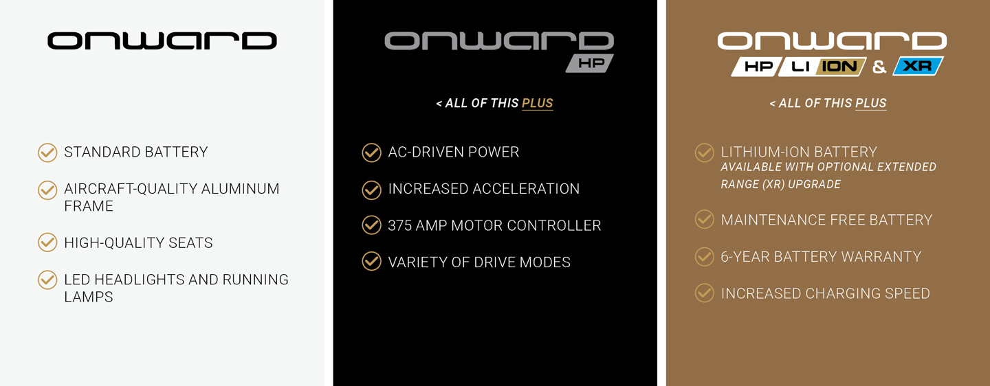 list of different onward models and perks